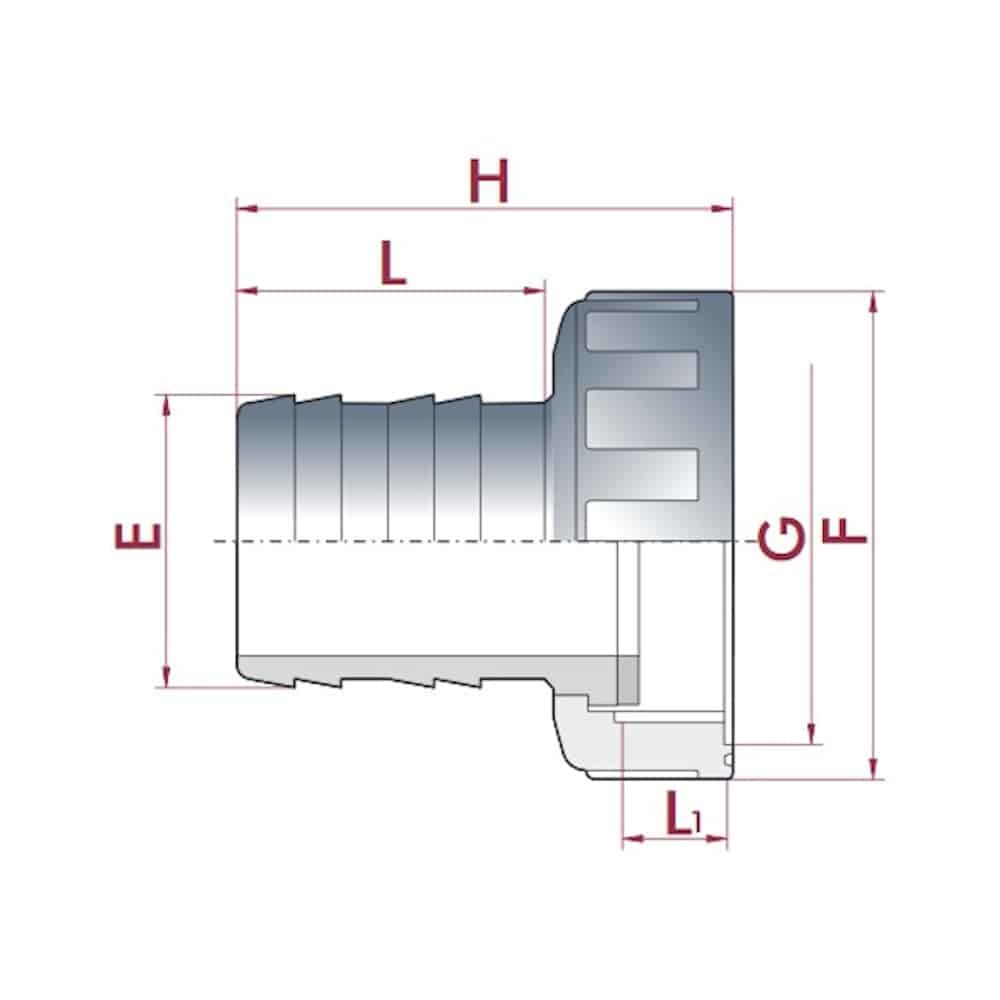 PVC маркуч с накрайник с гайка 2" IG x 40 mm-0