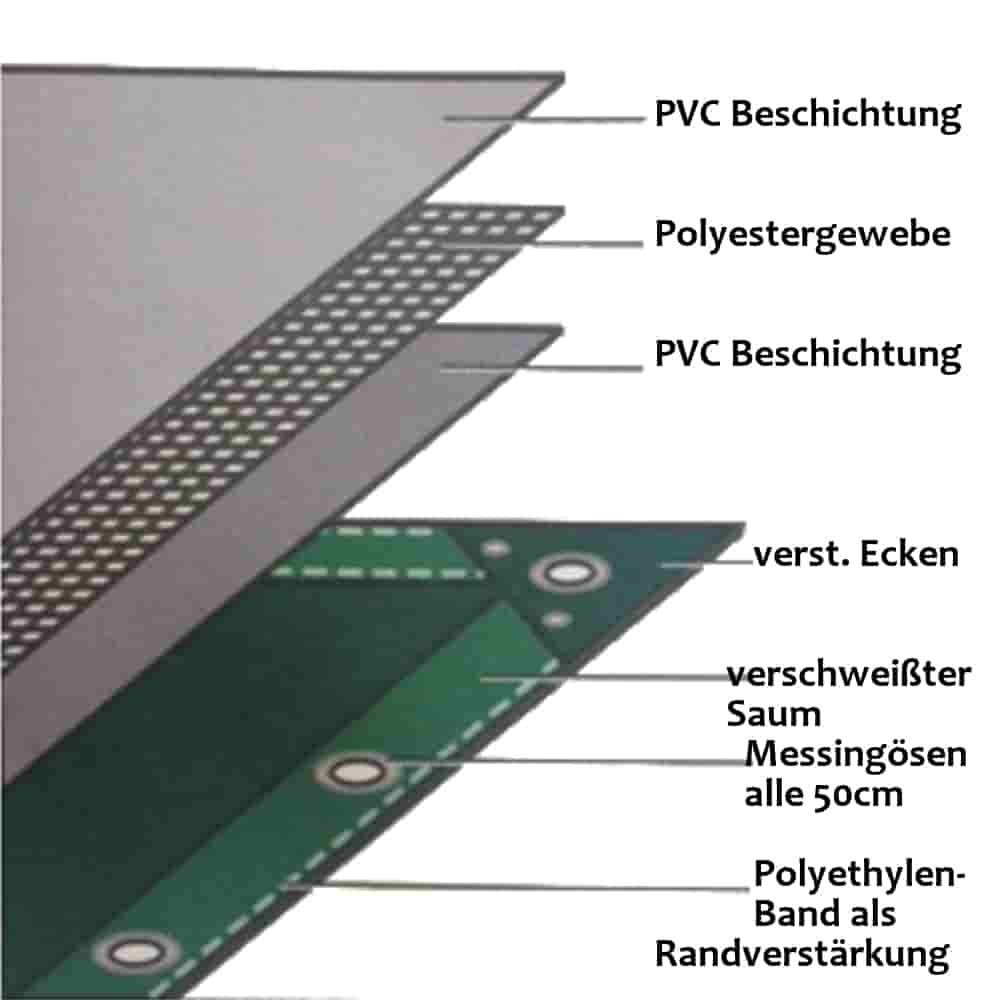 бял 650 g/m² PVC 4 x 8m (32m²) платнище-0