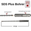 Hammer Drill Bit for SDS-PLUS 4-Cutter Ø 6.5mm x 160mm Length-0