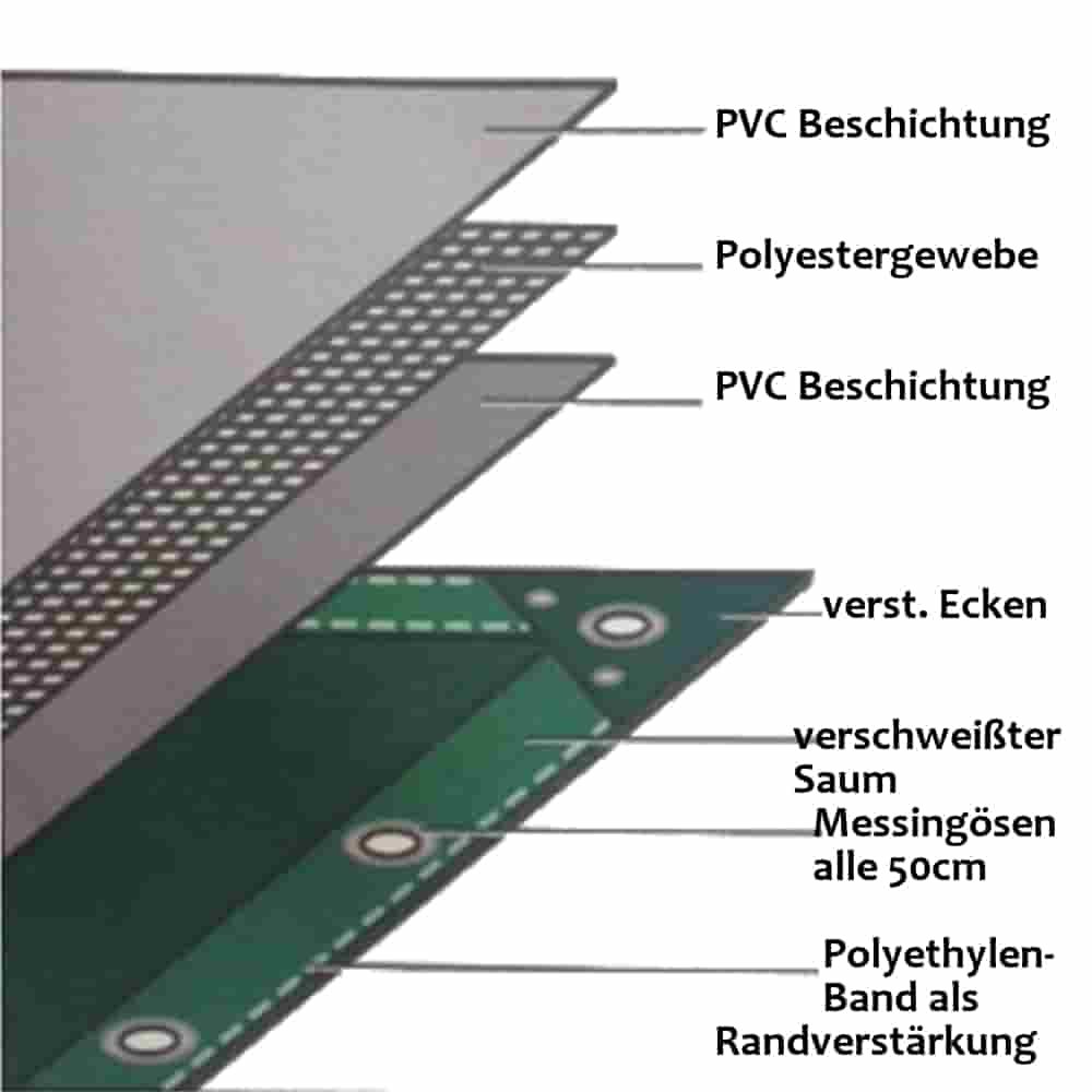 сиво 650 g/m² PVC 2 x 3m (6m²) покривало-0