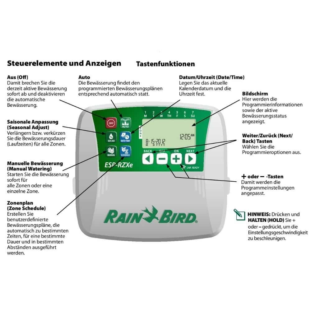 Rainbird Управляващо устройство Тип RZXe4 Външно-2