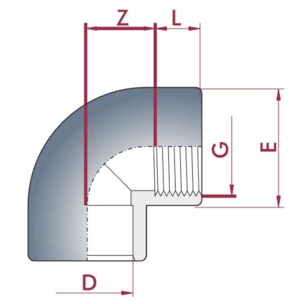 PVC-U 90°Ъгъл Муфа x IG 50 mm x 1 1/2" PN10-0