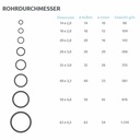 Алуминиево многослойно композитно тръба 16 x 2,0 мм 25 м-0