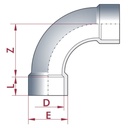 PVC-U 90° коляно 25 мм PN16-0